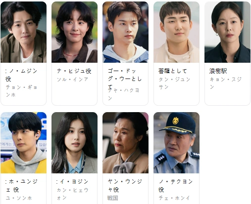 労務士のノムジン キャスト