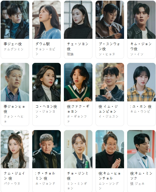 私たちの映画 キャスト