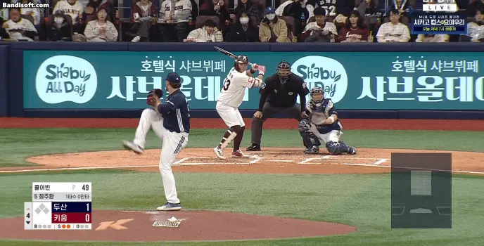 野球 コール・アービン 成績・年俸・推移・経歴・プロフィール コール・アービン KBO