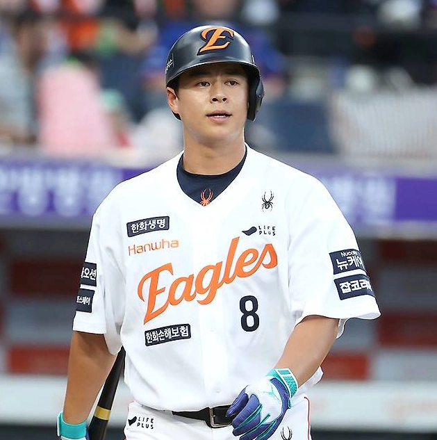 野球 ノ・シファンプロフィール·成績·年俸·推移·経歴 (盧施煥) 野球 ノ・シファンプロフィール·成績·年俸·推移·経歴 (盧施煥)