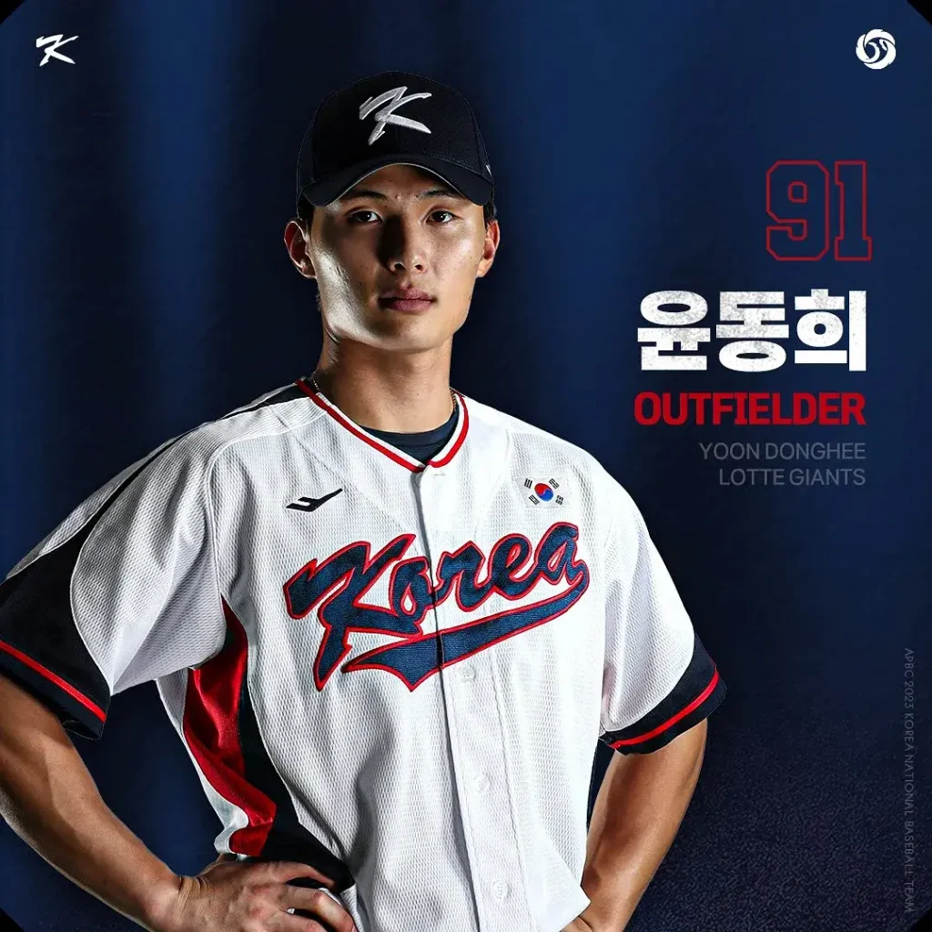 野球ユン・ドンヒ プロフィール·成績 年俸 FA 兵役 野球ユン・ドンヒ プロフィール·成績 年俸 FA 兵役